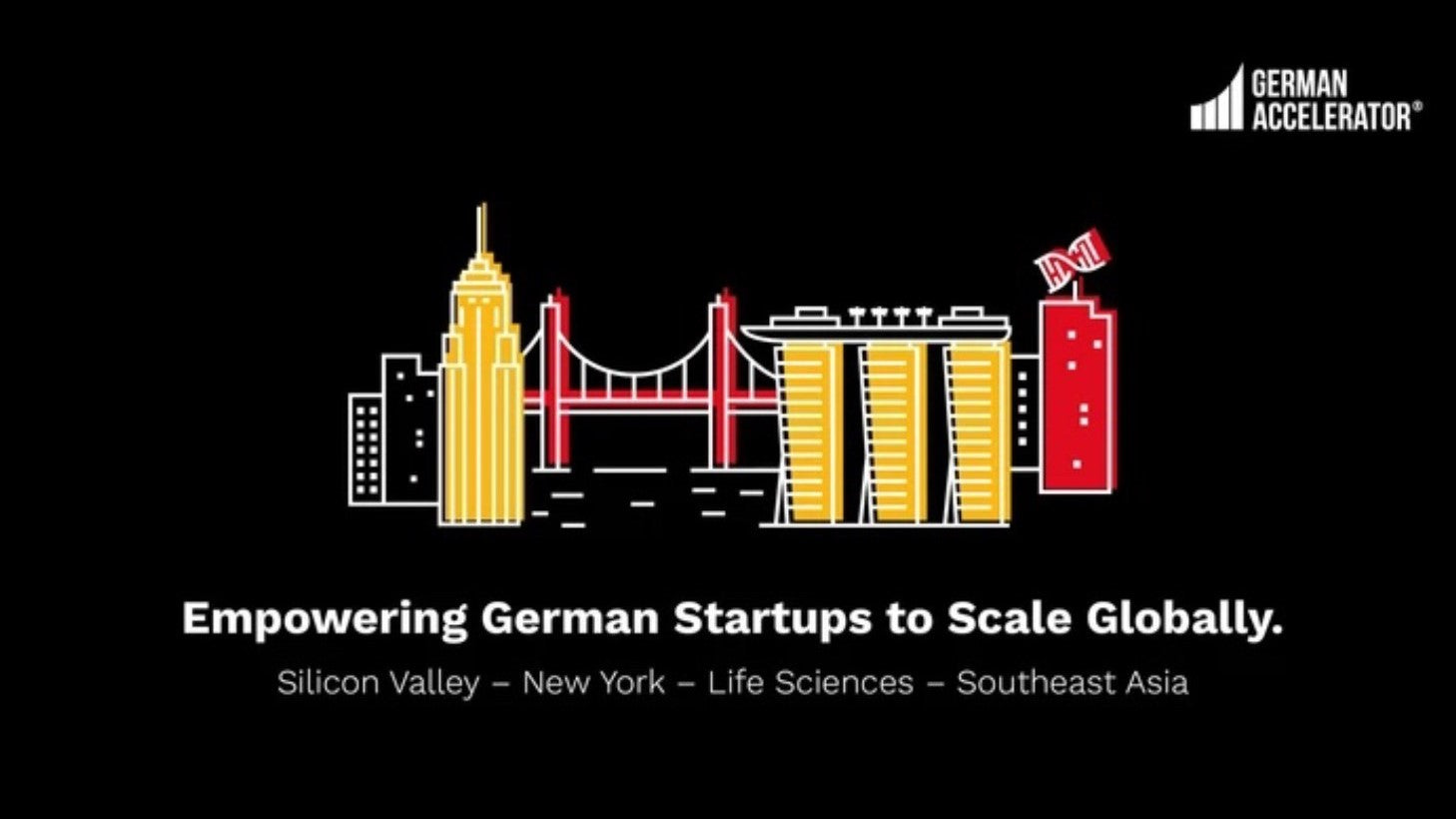Wisefood goes German Accelerator New York City/ Silicon Valley