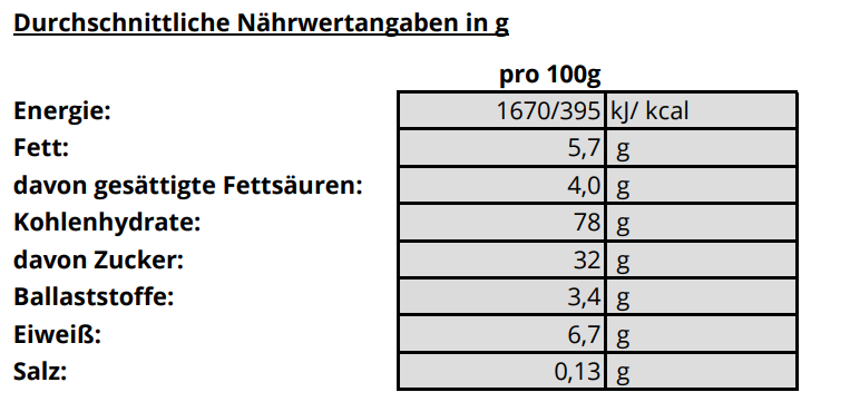 Eis-Waffel, Schale, gewellt, Ø 12 x 4 cm
