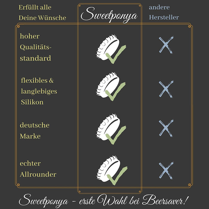 Silikon Kronkorken - 12er Set