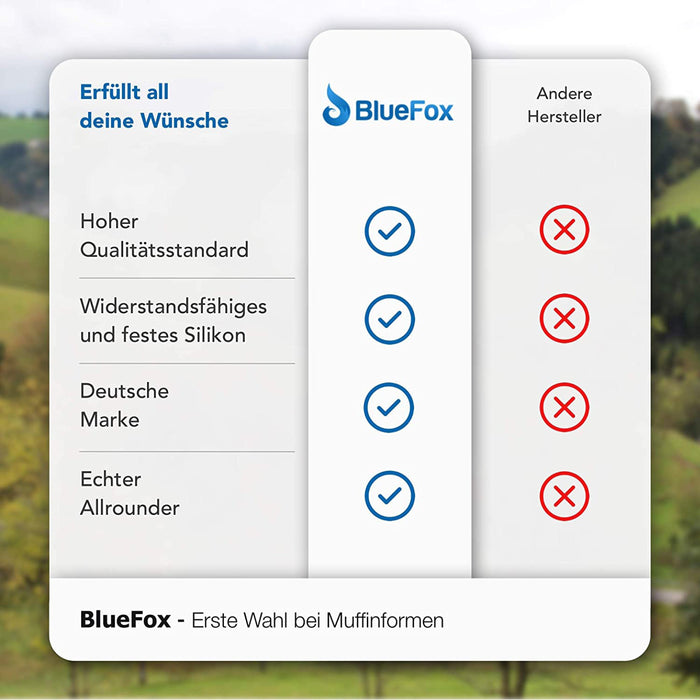 Silikonform Rosen - rot 24,5x16x3,5cm - 1 Form