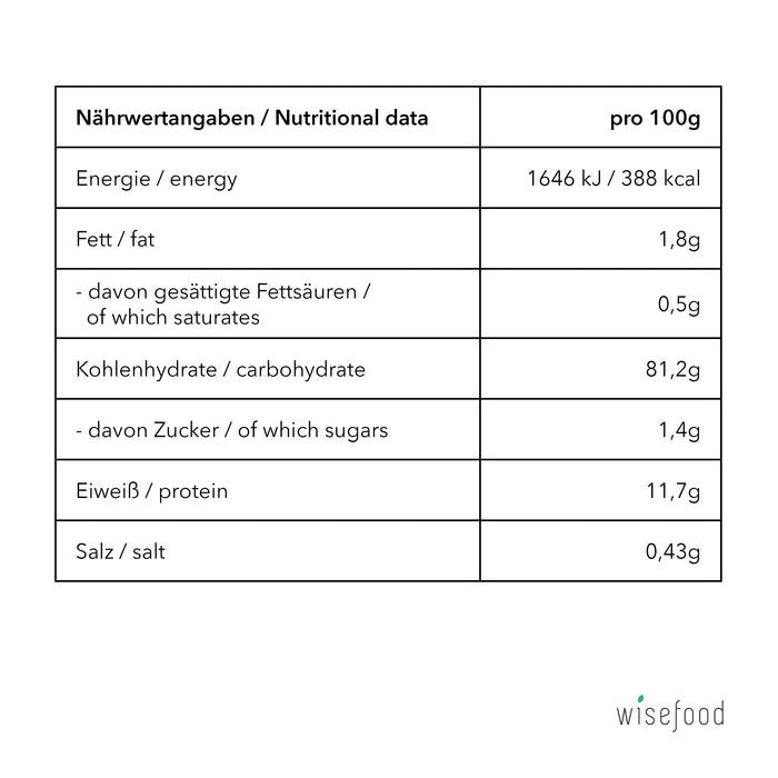 Waffel Portionsbecher 30mm Ø 45mm - 500 Waffeln