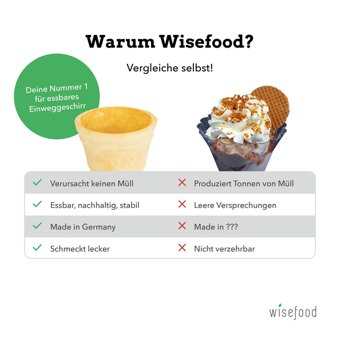 Waffel Portionsbecher 30mm Ø 45mm - 500 Waffeln