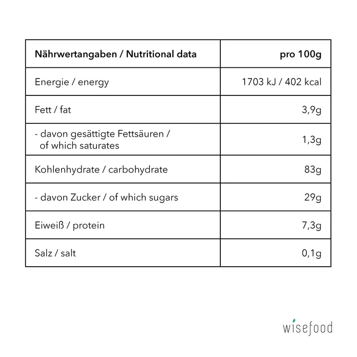 Süße Tüte ohne Rand 130mm Ø 50mm BIO - 8 Waffeln