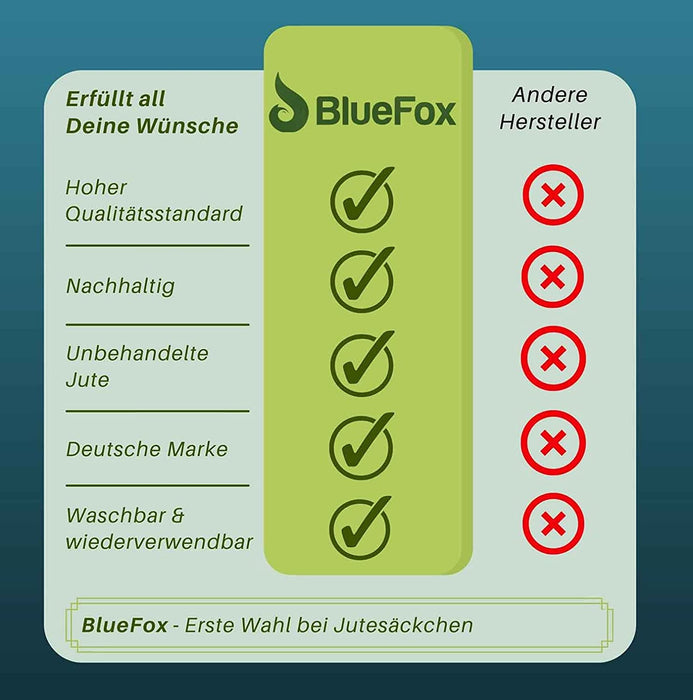 Jutesäckchen - natur 11x18cm Jutesack (Kunstfaser) - 24er Set Jute Sack