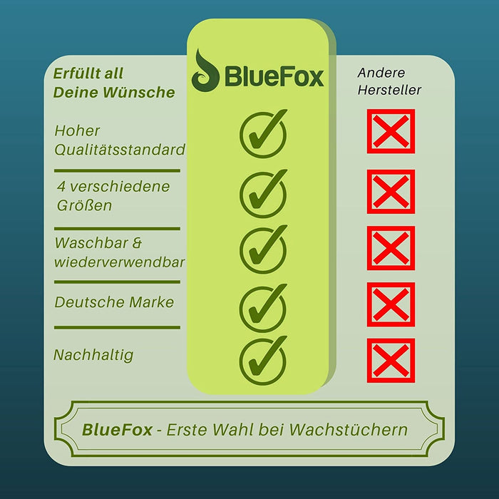 Vegane Wachstücher mit Knöpfen und veganer Waxbar - 8er Set - 8 Tücher