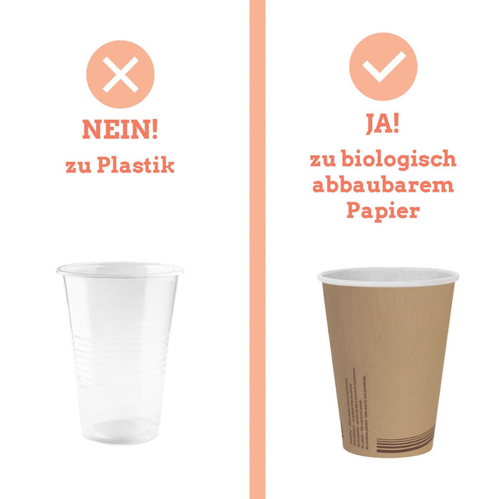 Papier Becher - braun 200ml - 50 Stück