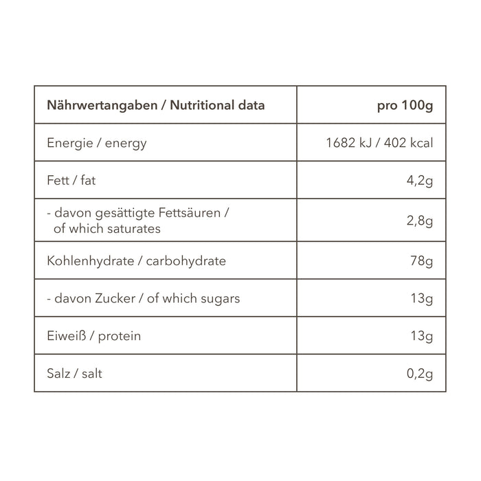 Essbare Feinkostbecher / Verpackungsbecher Cupffee
