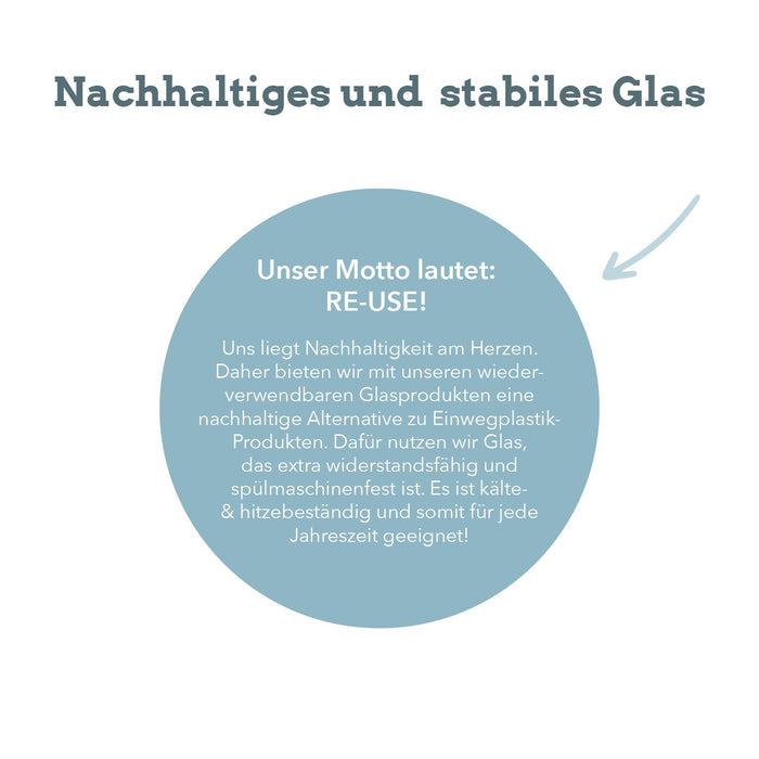 Shotgläser Set 12 Gläser inklusive Ausgießhilfe