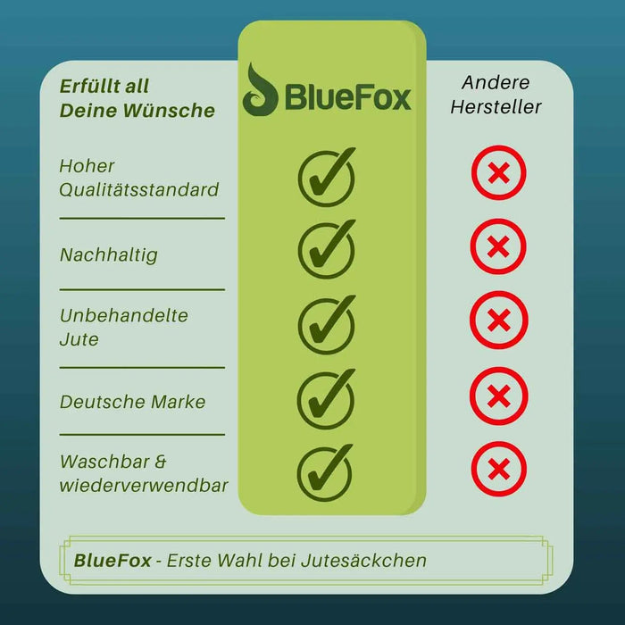 Jutesäckchen - natur 14 x 28 cm (Naturfaser) - 24er Set - 24 Säckchen