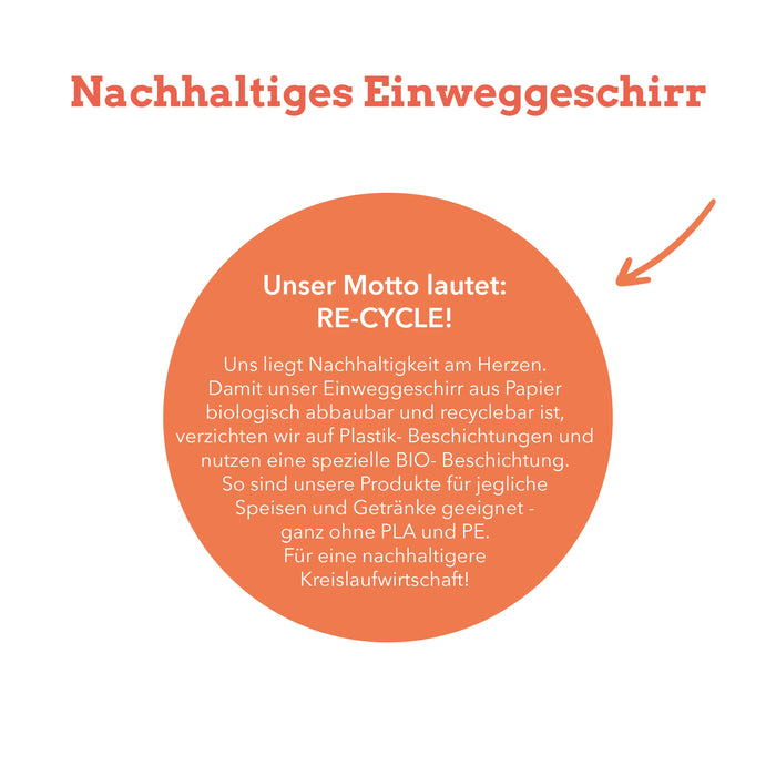 Papier Servietten - quadratisch weiß 33cm 3 lagig 1/4-Falz - 250 Servietten