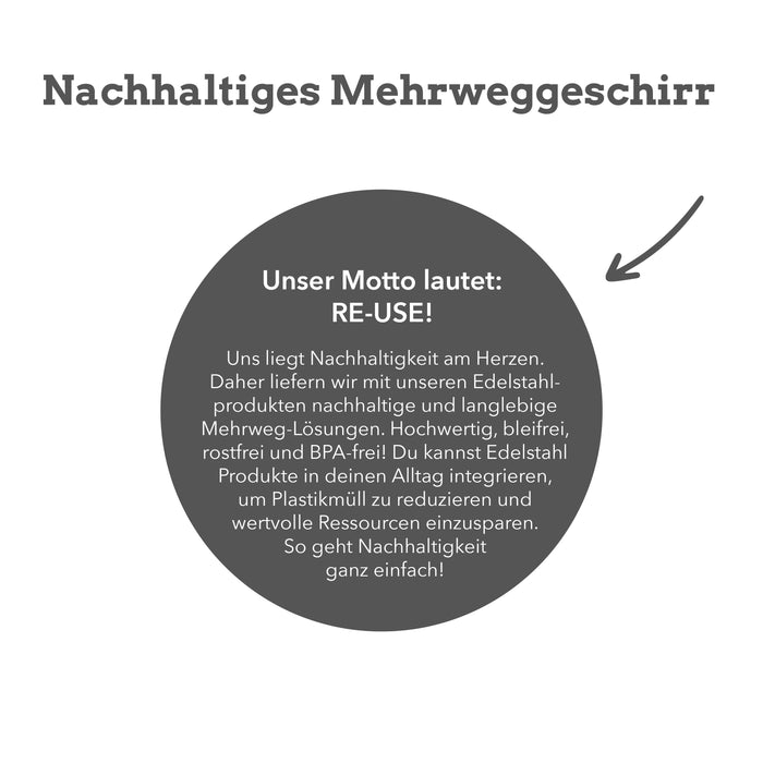 Edelstahl Tischabfallbehälter mit Schwingdeckel silber - 1 Stück