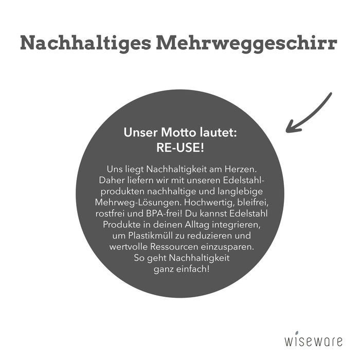 Edelstahl Trinkflasche weiß 750ml