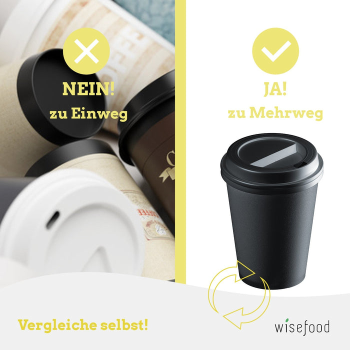Mehrwegbecher ohne Deckel 400ml (schwarz)