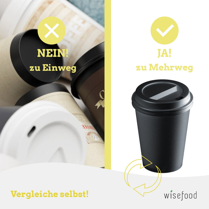 Mehrwegbecher ohne Deckel 300ml (schwarz)