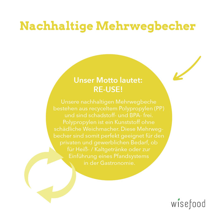 Mehrwegbecher ohne Deckel 300ml (schwarz)