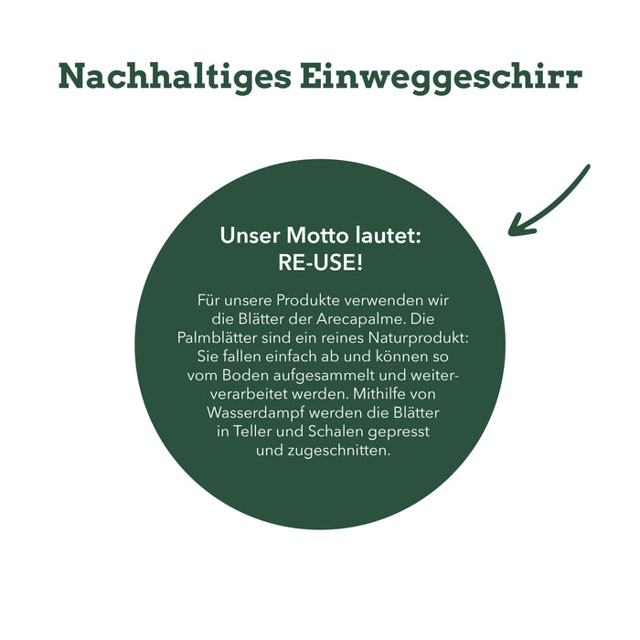 Palmblatt Teller dreieckig 15cm - Wiseware