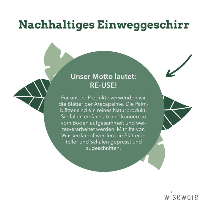 Palmblatt Geschirrset 25 Palmblattteller 23cm, 20 Messer, 20 Gabel & 20 Löffel