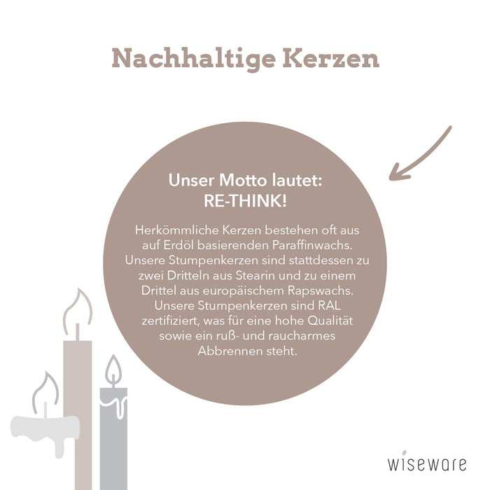 Stumpenkerze Kerze groß