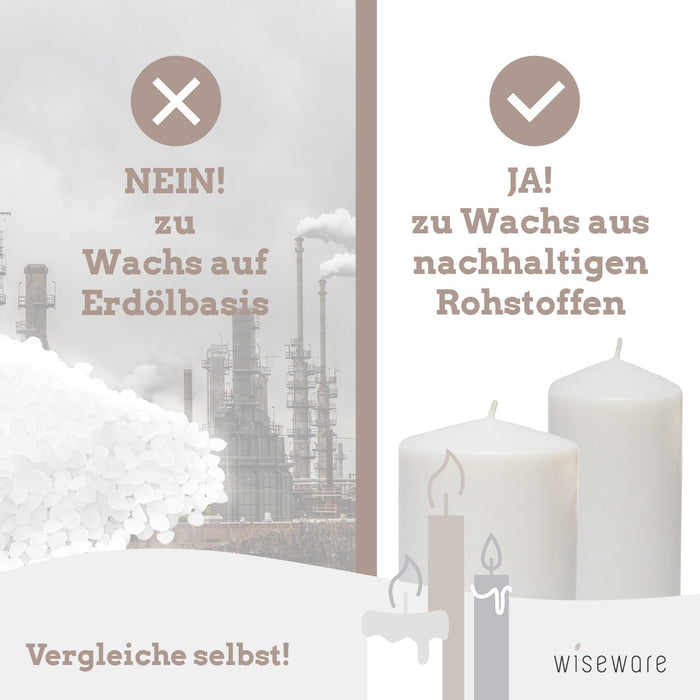 Stumpenkerze Kerze groß