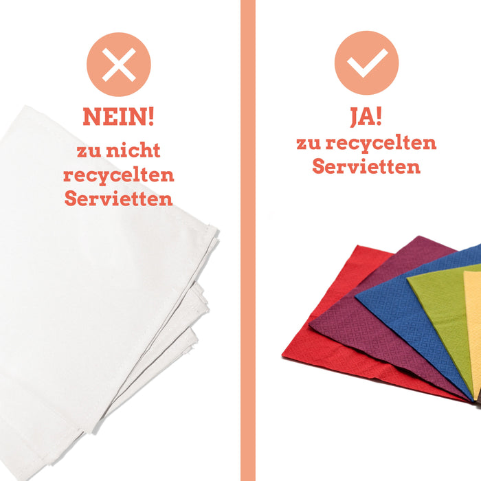 Papier Servietten - quadratisch weiß 33cm 3 lagig 1/4-Falz - 250 Servietten